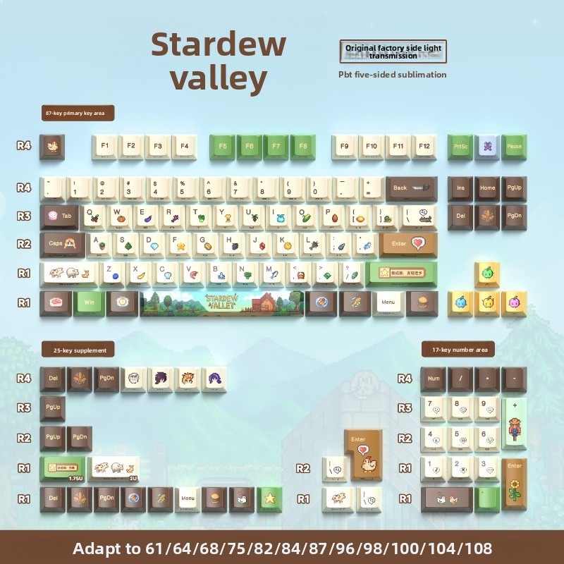 112PCS Stardew Valley Custom M - đánh giá và giá Gaming Accessories Aesthetic